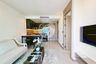 1 Bedroom Condo for rent in The Riviera Ocean Drive, 