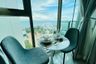 Condo for rent in The Riviera Jomtien, 