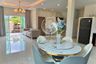 4 Bedroom House for rent in Baan Dusit Garden, 