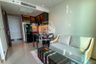 1 Bedroom Condo for rent in The Riviera Ocean Drive, 