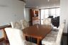 3 Bedroom Apartment for rent in Tipamas Mansion, Khlong Tan Nuea, Bangkok near BTS Phrom Phong