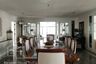 4 Bedroom Condo for rent in Baan Vichien, 