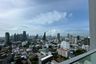 2 Bedroom Condo for sale in Kraam Sukhumvit 26, Khlong Tan, Bangkok near BTS Phrom Phong