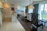 2 Bedroom Condo for rent in 
