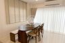 3 Bedroom House for rent in Nong Prue, Chonburi