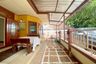 3 Bedroom House for rent in Ruen Pisa, 