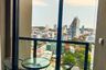 1 Bedroom Condo for rent in The Panora Pattaya, Nong Prue, Chonburi