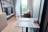 1 Bedroom Condo for Sale or Rent in Andromeda Condominium, Nong Prue, Chonburi
