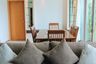 2 Bedroom Condo for rent in The Emporio Place, Khlong Tan, Bangkok near BTS Phrom Phong