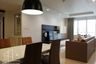 2 Bedroom Condo for rent in The Avenue Sukhumvit 61, Khlong Tan Nuea, Bangkok near BTS Ekkamai