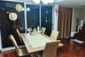 5 Bedroom House for sale in Mueang Kaeo, Chiang Mai