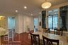 2 Bedroom Condo for rent in Acadamia Grand Tower, Khlong Tan Nuea, Bangkok near BTS Phrom Phong