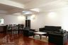 2 Bedroom Condo for rent in P.R. Home II, Khlong Tan Nuea, Bangkok near BTS Thong Lo