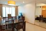 1 Bedroom Condo for rent in Baan Bannavan, Khlong Tan Nuea, Bangkok