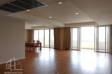 4 Bedroom Condo for rent in La Cascade, Khlong Tan Nuea, Bangkok near BTS Thong Lo