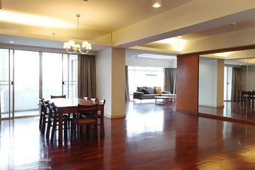 3 Bedroom Condo for rent in La Cascade, Khlong Tan Nuea, Bangkok near BTS Thong Lo