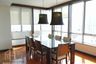 3 Bedroom Apartment for rent in Vasu The Residence, Khlong Tan Nuea, Bangkok near BTS Thong Lo