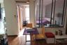 1 Bedroom Condo for sale in Chom Phon, Bangkok near BTS Mo chit