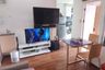 1 Bedroom Condo for sale in Chom Phon, Bangkok near BTS Mo chit