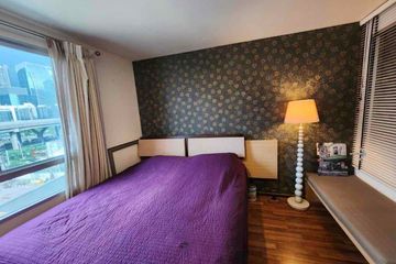 1 Bedroom Condo for sale in Chom Phon, Bangkok near BTS Mo chit