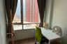 1 Bedroom Condo for rent in Sukhumvit Plus, Phra Khanong, Bangkok near BTS Phra Khanong
