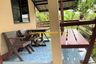 2 Bedroom House for rent in Pa Bong, Chiang Mai