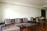 2 Bedroom Apartment for rent in Baan Sukhumvit 14, Khlong Toei, Bangkok near BTS Asoke