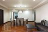 2 Bedroom Condo for rent in Baan Sukhumvit 14, Khlong Toei, Bangkok near BTS Asoke