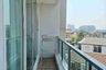 1 Bedroom Condo for rent in Suthep, Chiang Mai