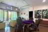 6 Bedroom House for rent in Burasiri Pattanakarn, Prawet, Bangkok