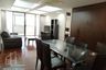 2 Bedroom Condo for rent in Premier Condominium, Khlong Tan, Bangkok near BTS Phrom Phong