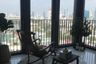 2 Bedroom Apartment for Sale or Rent in BEATNIQ Sukhumvit 32, Khlong Tan, Bangkok near BTS Thong Lo