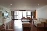 3 Bedroom Condo for rent in Dera Mansion, Khlong Toei, Bangkok near BTS Asoke