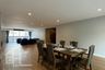 4 Bedroom Apartment for rent in Raj Mansion, Khlong Toei, Bangkok near BTS Asoke