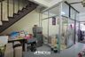 3 Bedroom Townhouse for sale in Nuan Chan, Bangkok