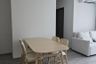 2 Bedroom Condo for rent in Rhythm Ekkamai Estate, Khlong Tan Nuea, Bangkok near BTS Ekkamai