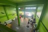 Commercial for sale in Tha Sai, Nonthaburi near MRT Sanambin Nam