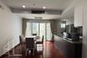 2 Bedroom Apartment for rent in The Grand Sethiwan Sukhumvit 24, Khlong Tan, Bangkok near BTS Phrom Phong