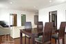 2 Bedroom Condo for rent in P.R.Home III Apartment, Khlong Tan Nuea, Bangkok
