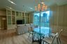 3 Bedroom Condo for rent in Royce Private Residences, Khlong Toei Nuea, Bangkok near BTS Asoke