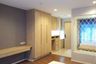 1 Bedroom Condo for sale in Nai Mueang, Khon Kaen