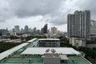 1 Bedroom Condo for rent in Ideo Sukhumvit - Rama 4, Phra Khanong, Bangkok near BTS Phra Khanong