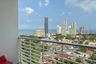 1 Bedroom Condo for rent in AD Hyatt Condominium, Na Kluea, Chonburi
