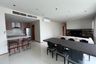 3 Bedroom Condo for rent in The Emporio Place, Khlong Tan, Bangkok near BTS Phrom Phong
