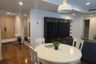 2 Bedroom Condo for rent in Baan Siri 31, Khlong Toei Nuea, Bangkok near BTS Phrom Phong
