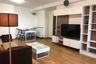 2 Bedroom Condo for rent in Supalai Park Ekkamai - Thonglor, Bang Kapi, Bangkok near BTS Thong Lo