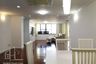 3 Bedroom Condo for rent in Acadamia Grand Tower, Khlong Tan Nuea, Bangkok near BTS Phrom Phong