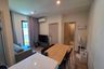 1 Bedroom Condo for Sale or Rent in NUE District R9, Huai Khwang, Bangkok near MRT Phra Ram 9