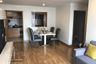 2 Bedroom Apartment for rent in Queens Park View, Khlong Tan, Bangkok near BTS Phrom Phong