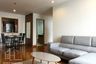 2 Bedroom Condo for rent in Queens Park View, Khlong Tan, Bangkok near BTS Phrom Phong